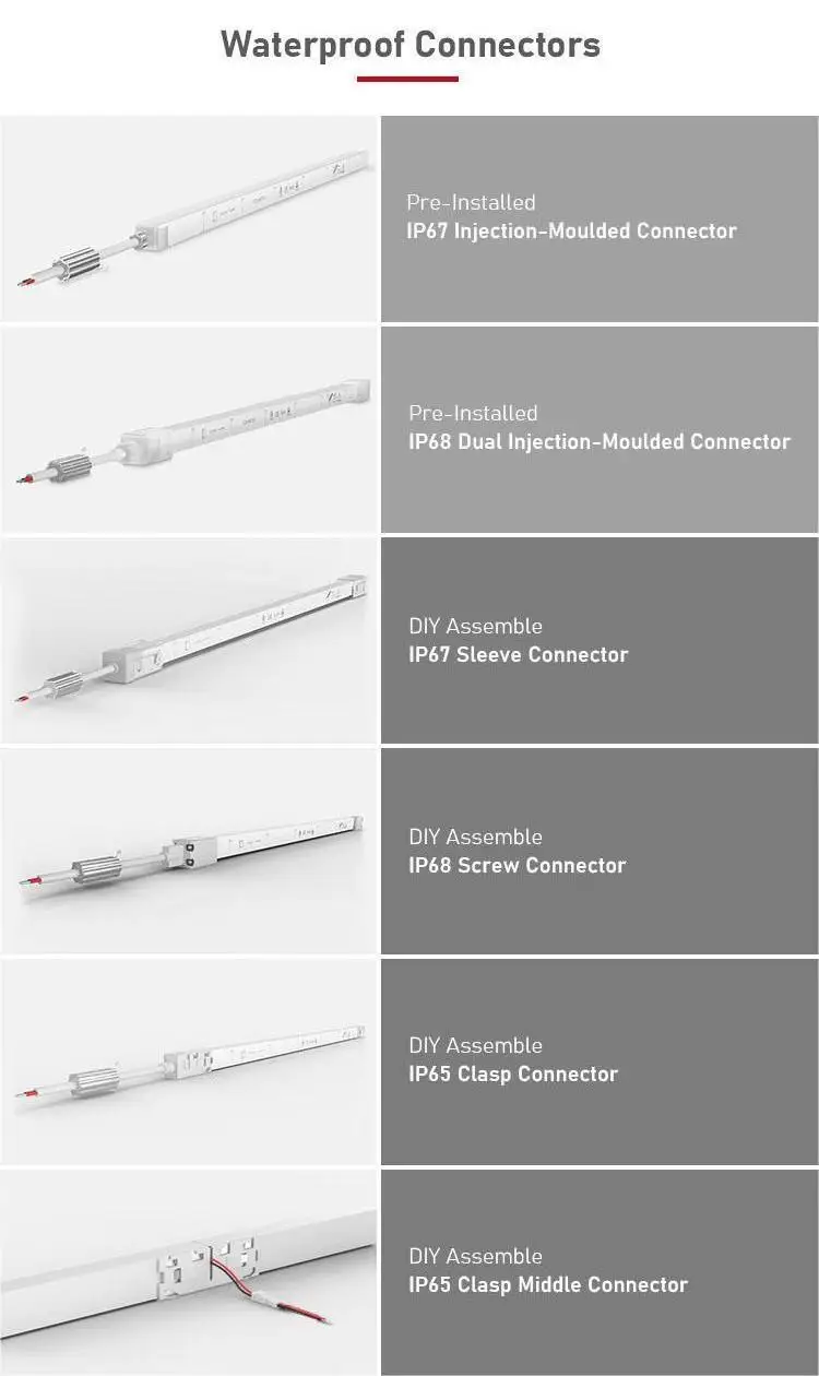 Dmx512 Addressable Pixel Led Neon Flex 24v Ip68 Chasing Spi