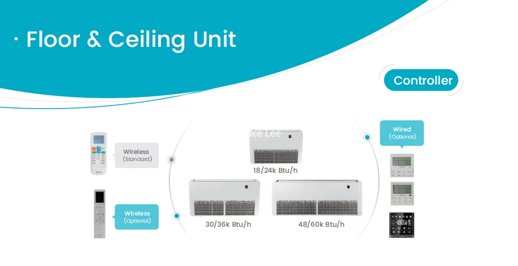 Split Air Conditioners - detail 6