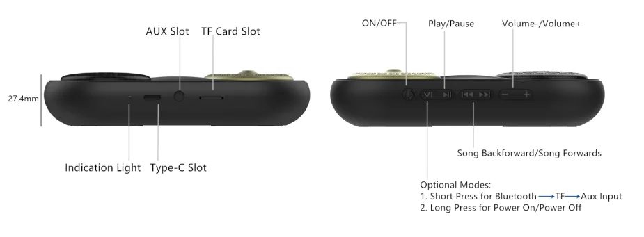 SY929 Button Indictaion .png