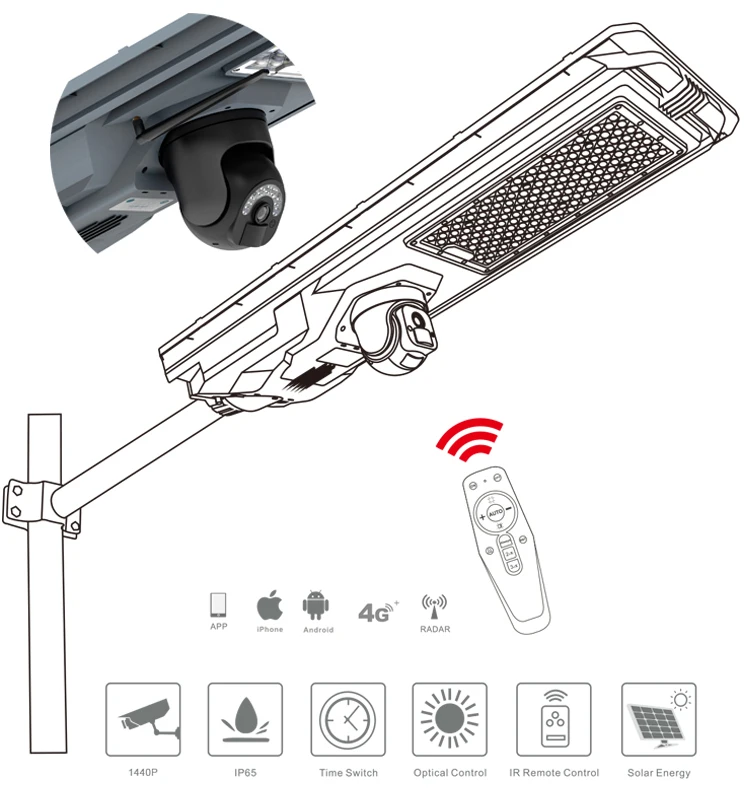 diagram 4G Solar Light