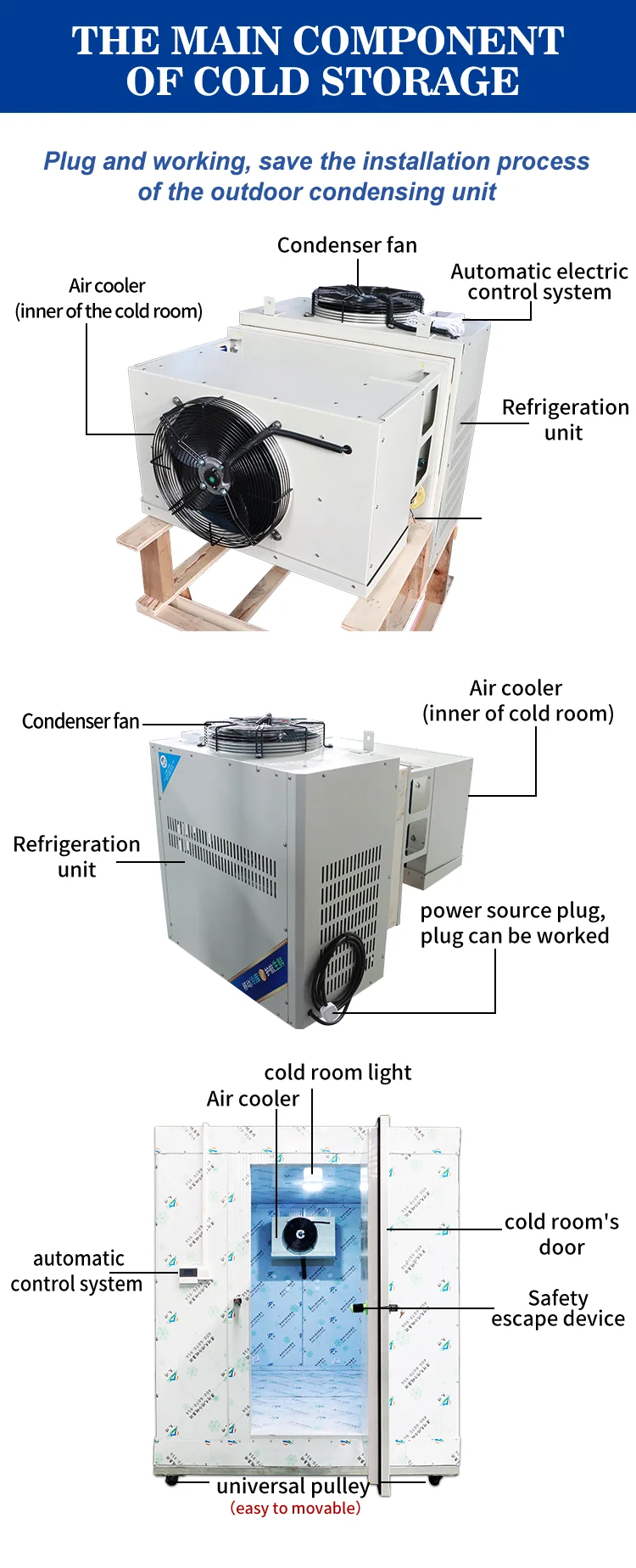 Rooftop Packaged Unit, 10ton, R404, 60hz - detail 8