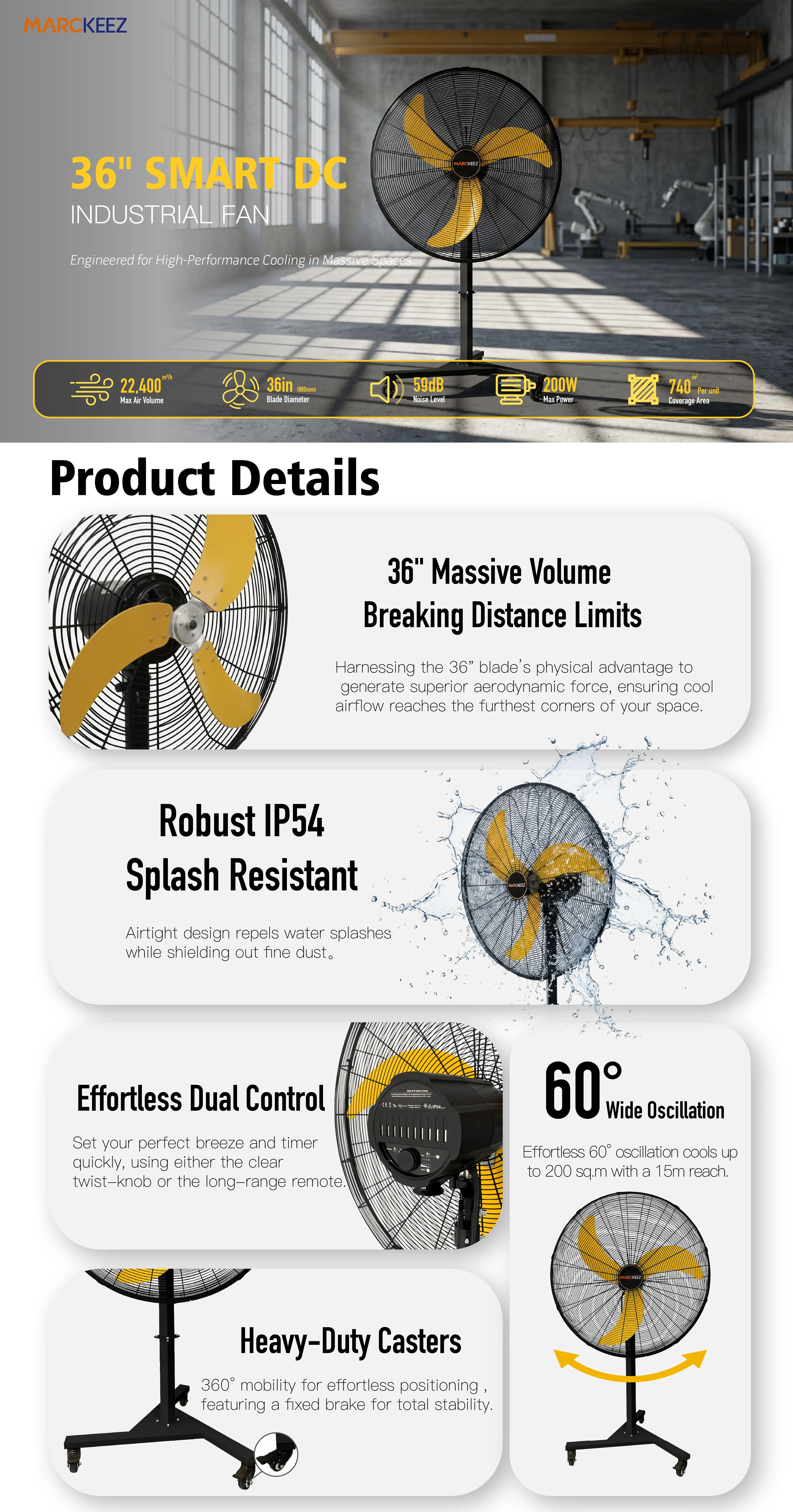 Big Size Stand Fan, 36", IP54 - detail 4