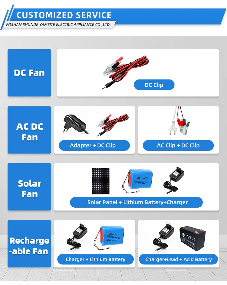 Solar Wall Mounted Fan, 12V, 10W---20W - detail 4