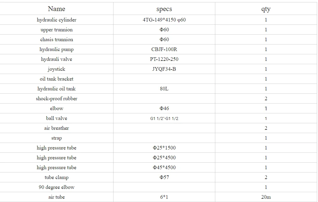 HYVA/PENTA Model Front-end Telescopic Hydraulic Tipping Lifting System for Dump Truck supplier