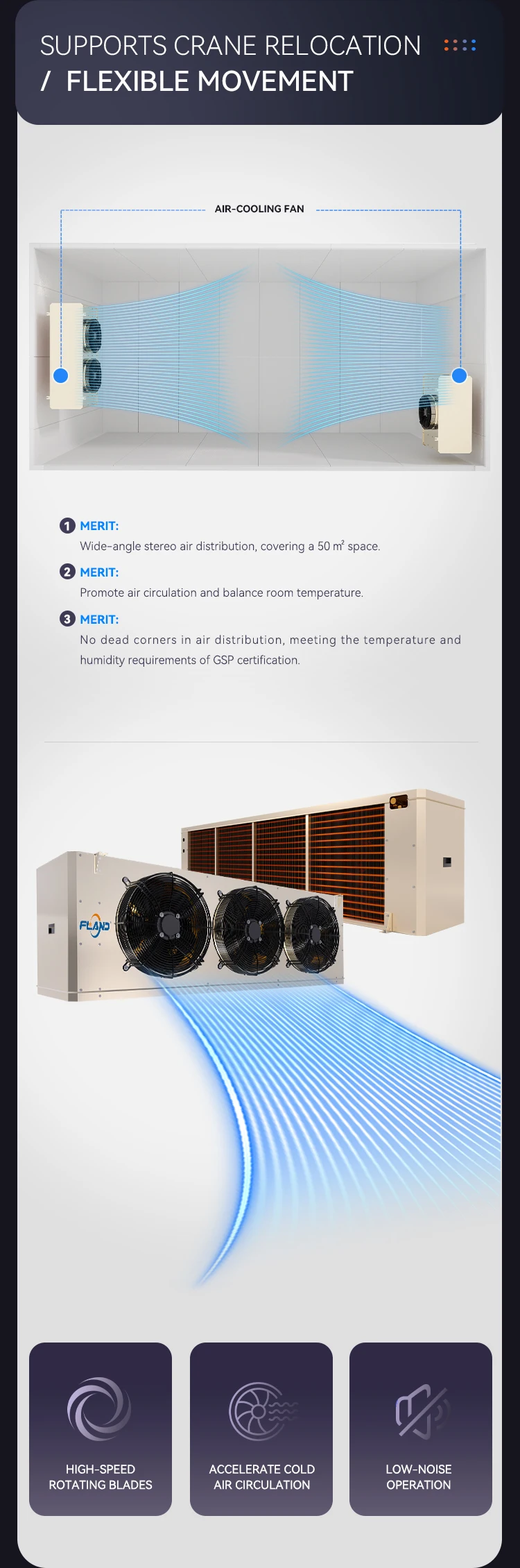 Blast Freezer, 40/20FT, Solar - detail 16