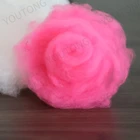 China GRS And Recycled Polyester Staple Fiber 1.2d 15d For Spinning Filling Or Non-woven