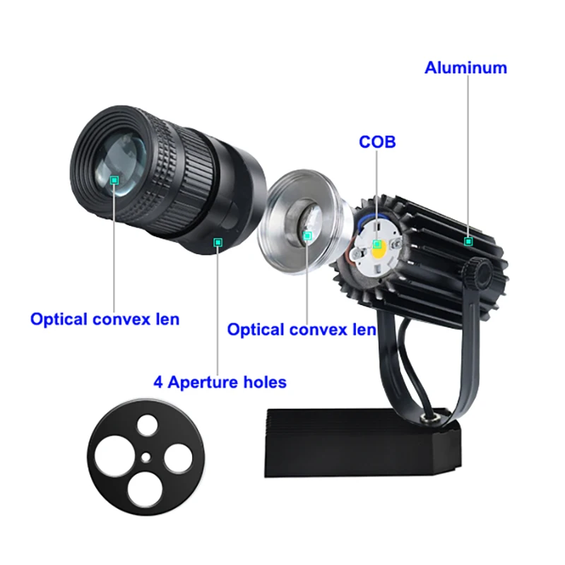 Zoomable Led Track Lights for Theater Stage Rail Lighting 7W 20W Focus LED HD Rotating Advertising Logo Projector Cob Spotlight