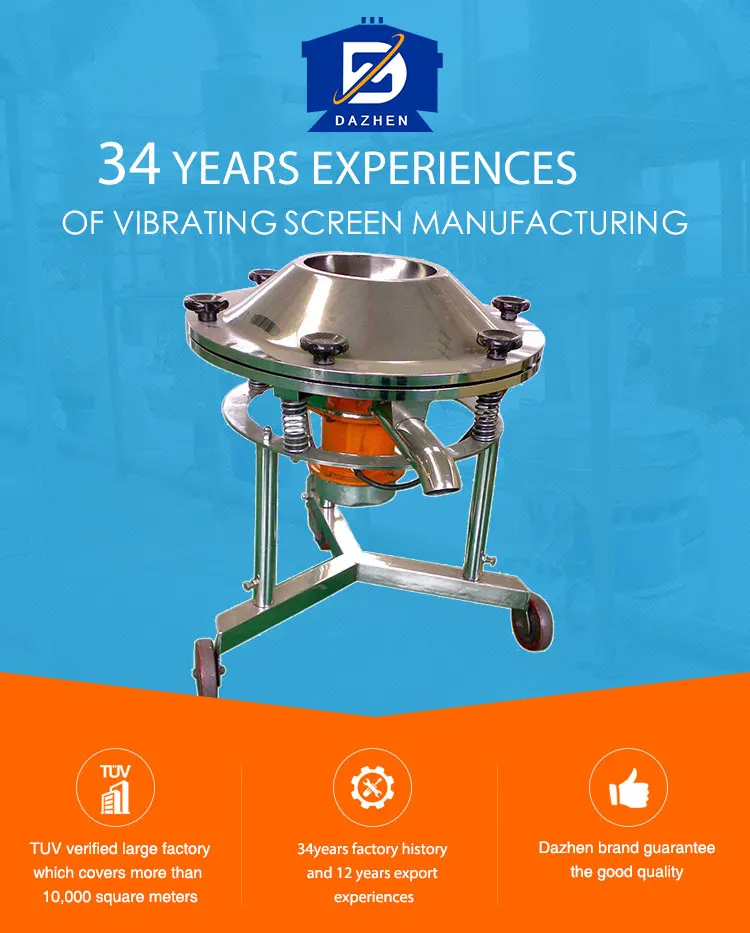 high frequency vibratory sieve for kaolin china clay and viscous slurries