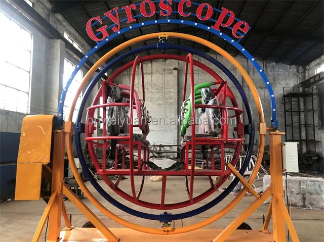 gyroscope rides5