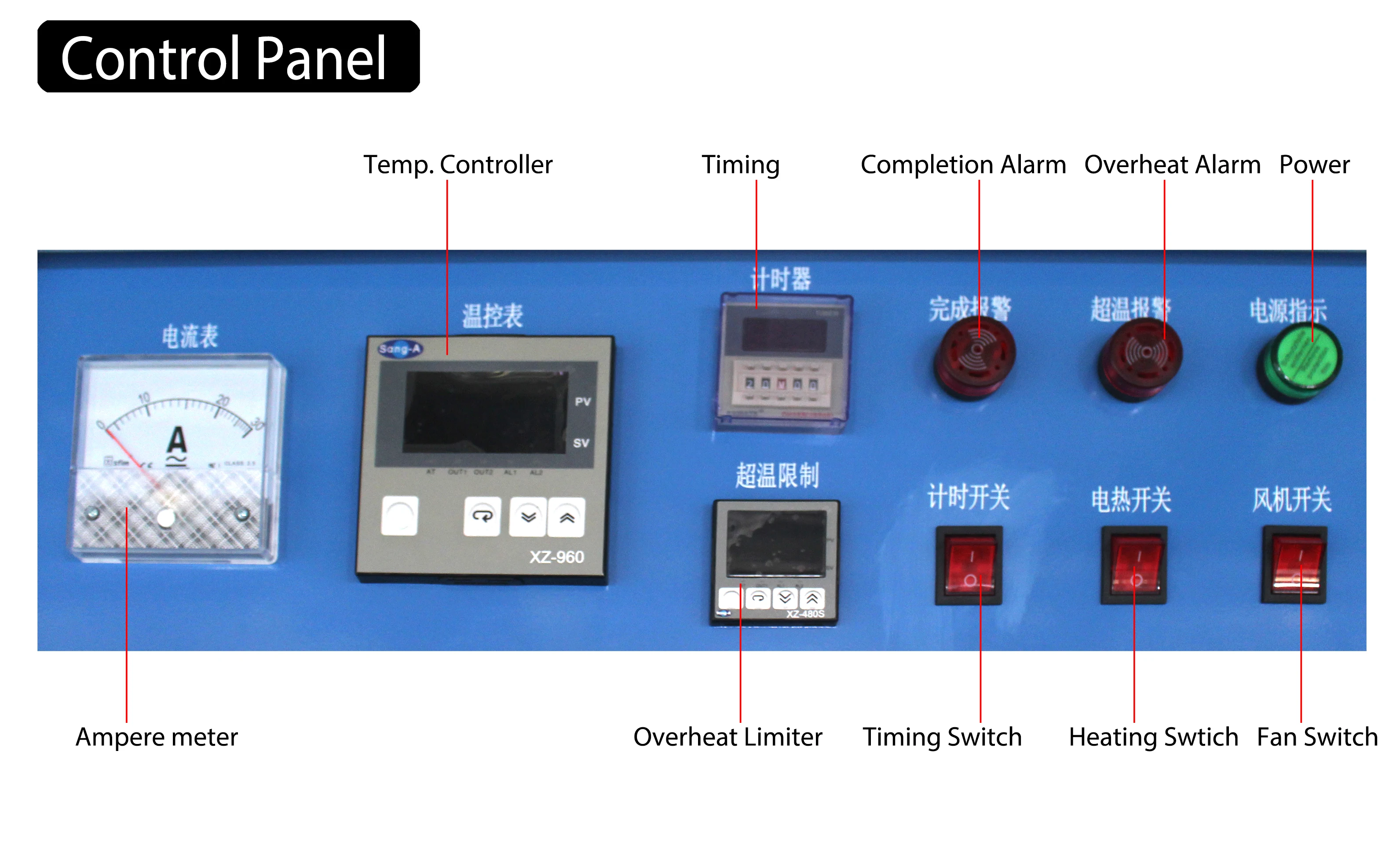 Explosion-proof Precision Hot Air Drying Machine Electronic Components Drying Equipment