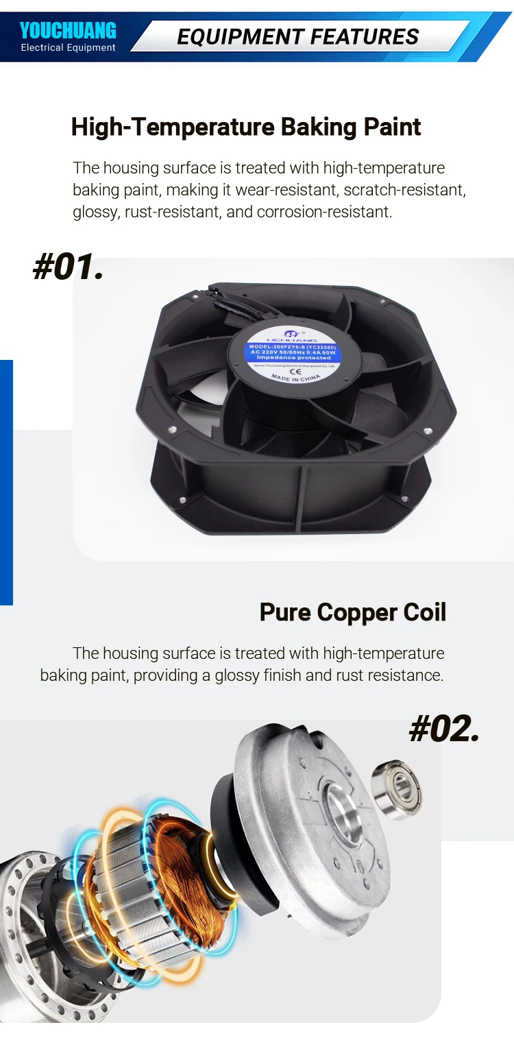 Axial Fan, 225x225x80mm, 22580, 110V~240V, 800cfm - detail 8