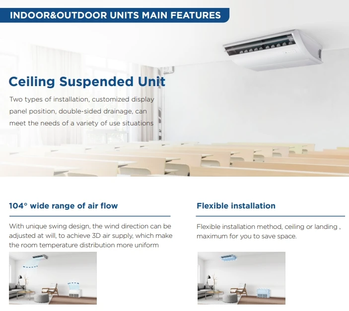 Floor Standing Air Conditioner, 48000btu, Ceiling, Wall - detail 4