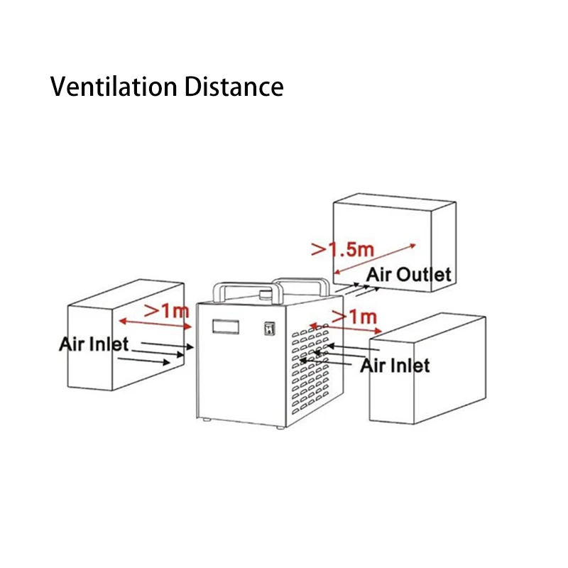 Viextro Industrial Water Chiller, CW-3000, CNC, 1kW, 3kW - detail 12