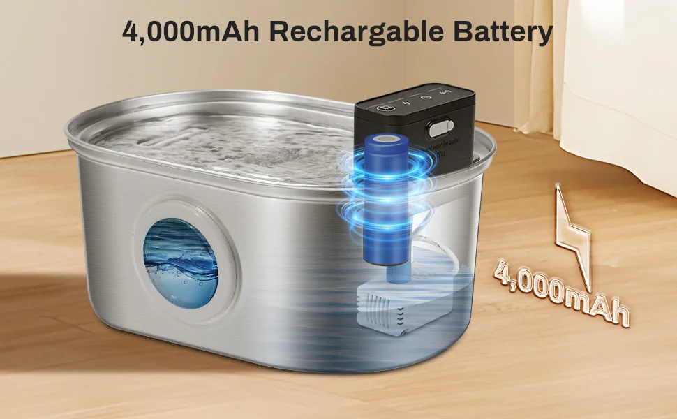 4,000mAh Rechargeable Battery