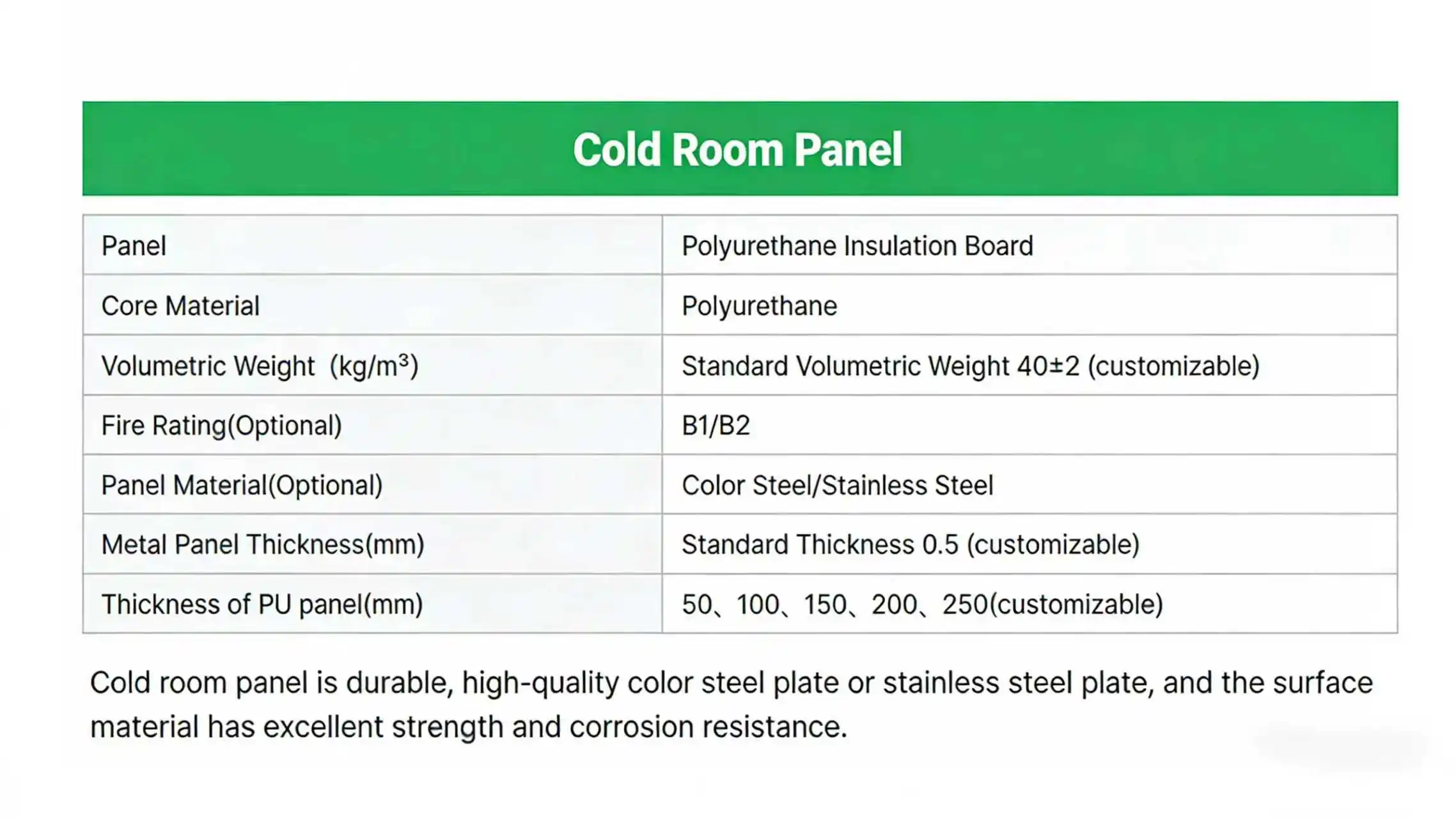 Room with Copeland Compressor, Solar, 220 V, R404 - detail 14