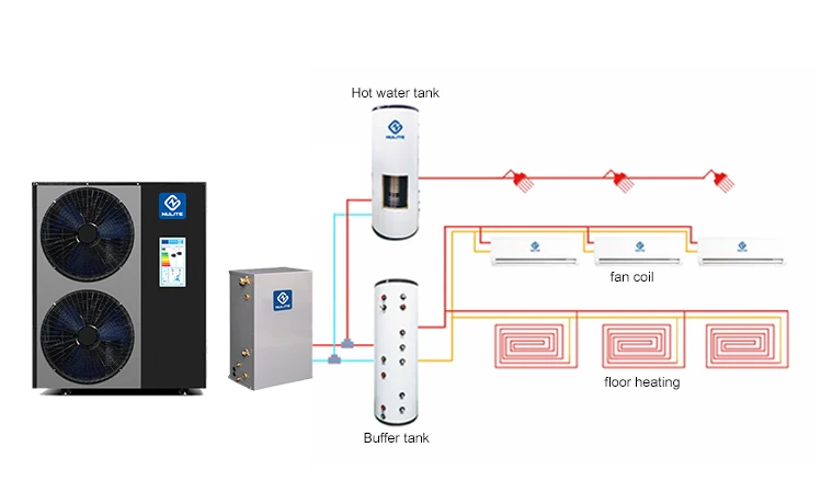 Water Heater, R410a, 10KW, 15KW, 20KW - detail 6