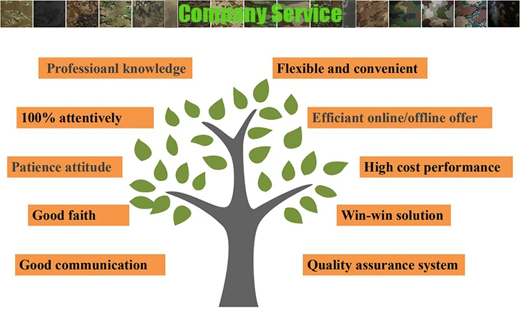7. Company Service.jpg