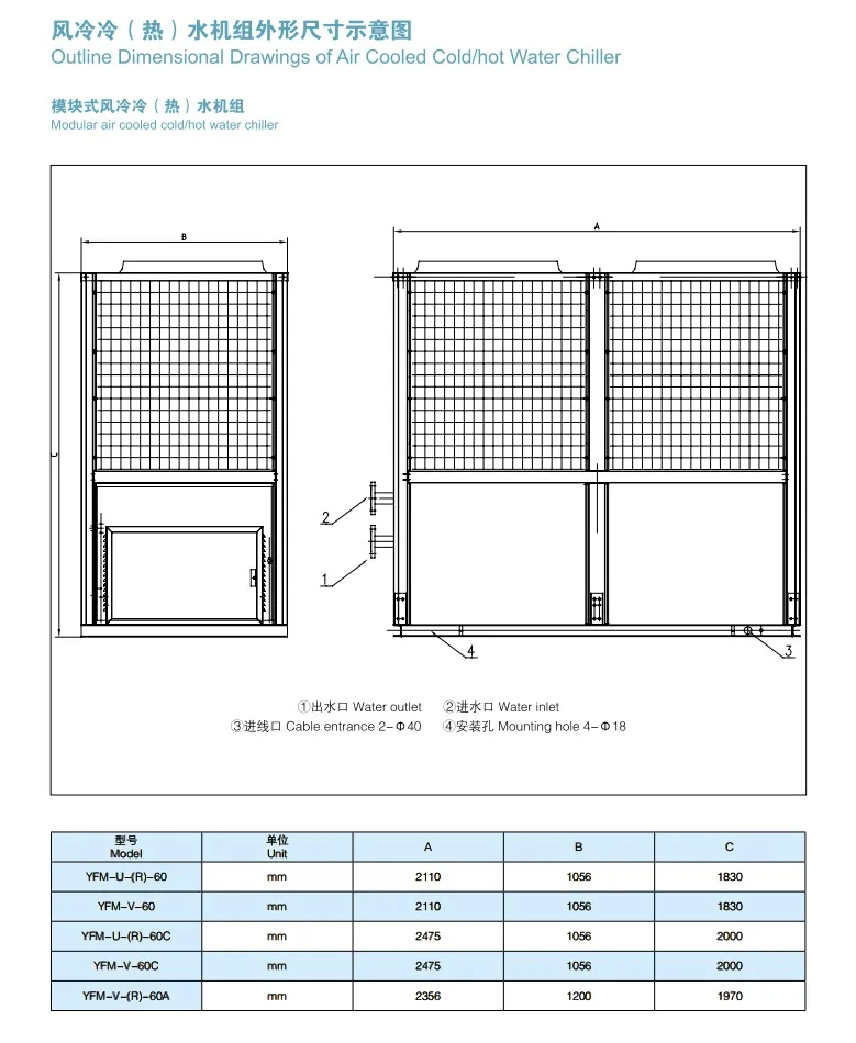 Twin-screw Inverter Heat Pump, R-410A, HVAC - detail 4