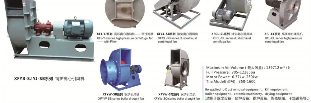 Axial Flow Fan, DA30, AC 220V~240V, Electric - detail 26