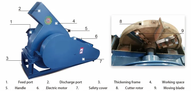 Wood Branch Chipper Crusher Shaving Machine Wooden Chip Shredder Mill Sawdust Making Machines Price details