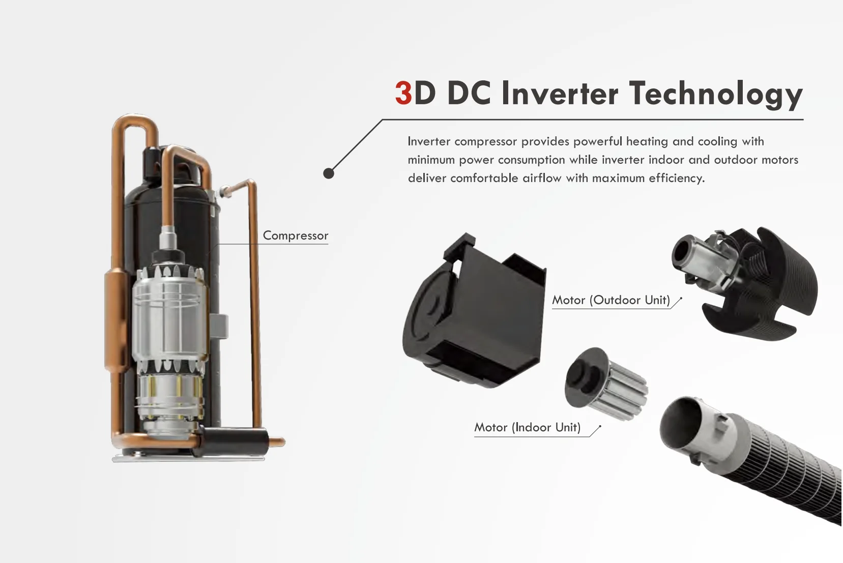 Multi Split Air Conditioner, Inverter, R454B, 27K, Wall - detail 6