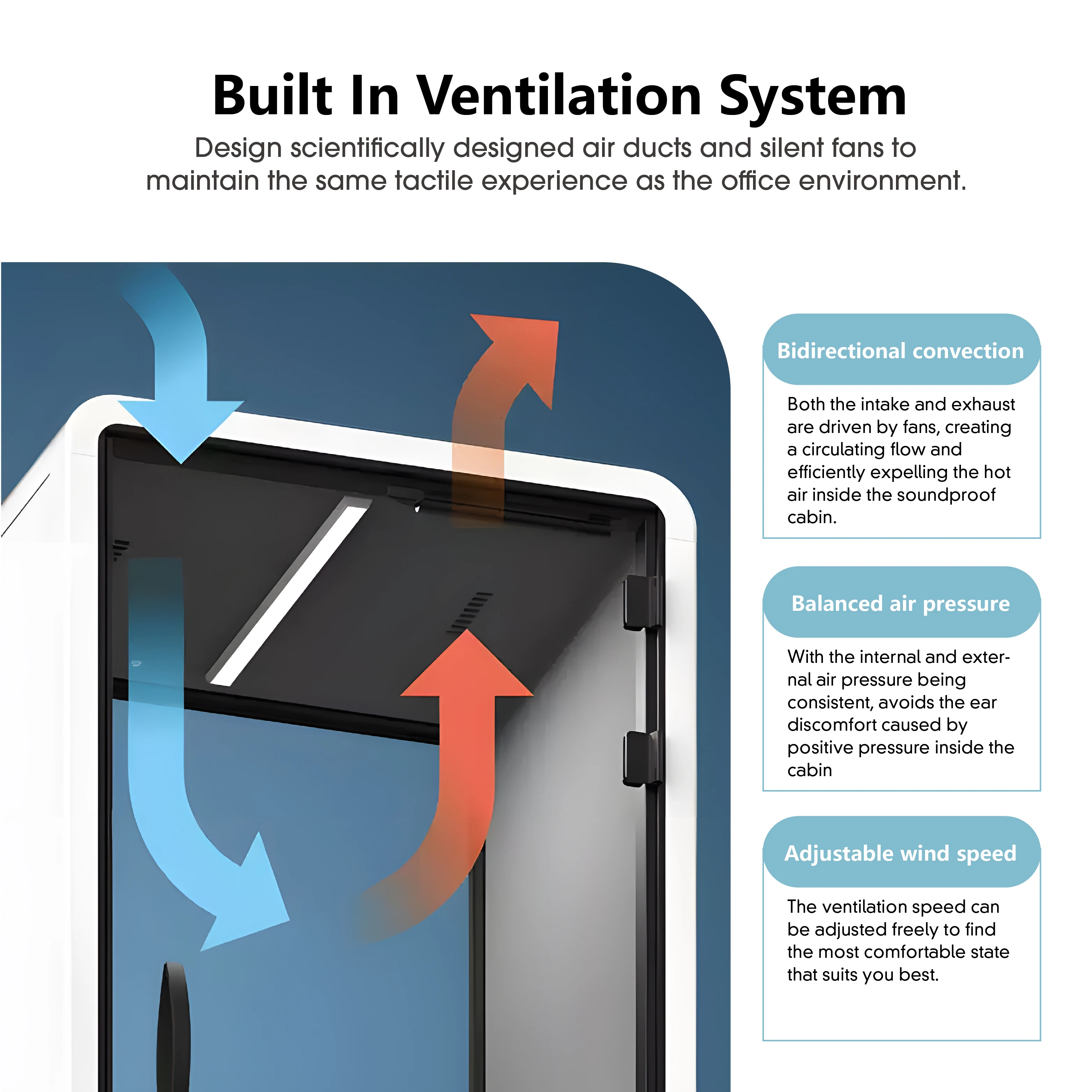 Professional Office Pod, Workplace Noise Reduction Device, Telephone Booth Sound Insulation Cabin 2
