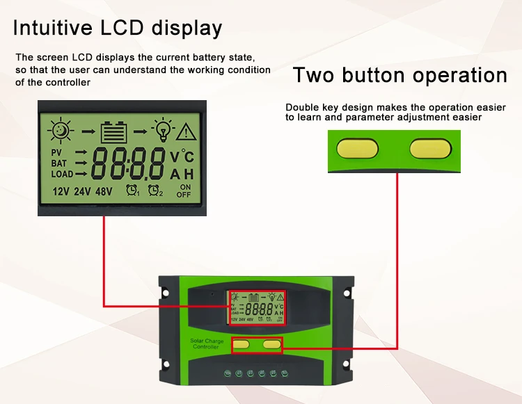 MPPT PWM Solar Charge Controller 12V 24V 48V 60A Max Charger Lead Acid Power Battery Storage Work