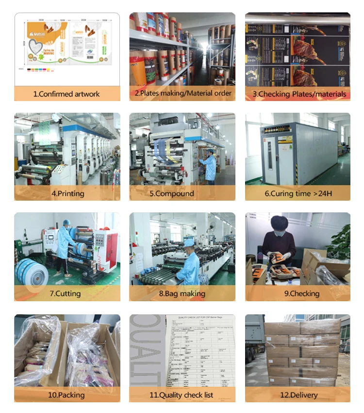 Tuya Smart App Face ID Biometric Fingerprint Smart Digital Door Lock with Password and Card Entry