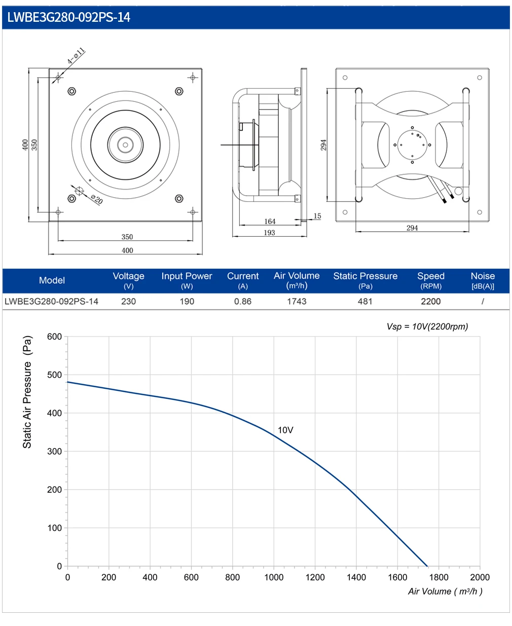 Plenum Fan, LONGWELL, 280mm, Centrifugal - detail 20