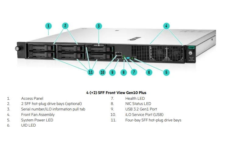 Top Fashion HPE ProLiant DL20 Gen10 Plus 1U Server Intel Xeon E-2314 Series 8 GB/16 GB DDR4-3200 MT/s UDIMM
