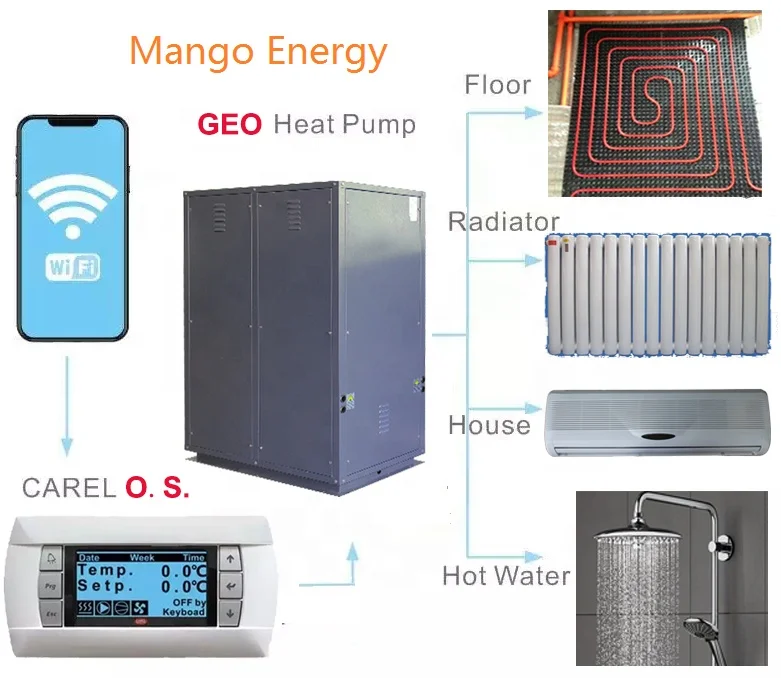 Water Heater, 12KW, DHW, R410A - detail 12