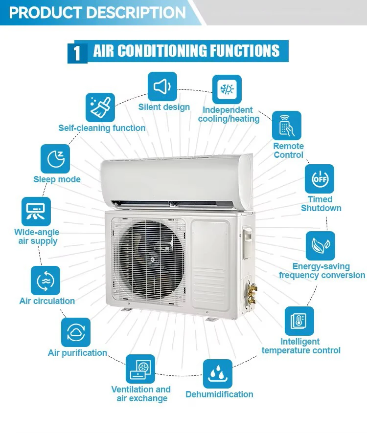 Split Air Conditioner, R32, 18000Btu, 36000Btu - detail 28