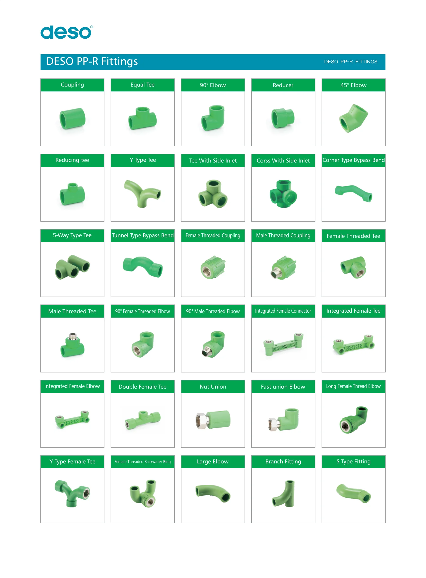 Deso China factory ppr pipe fittings ppr pipe connecting accessories size dn 20mm 25mm 32mm tuberia tube ppr_14