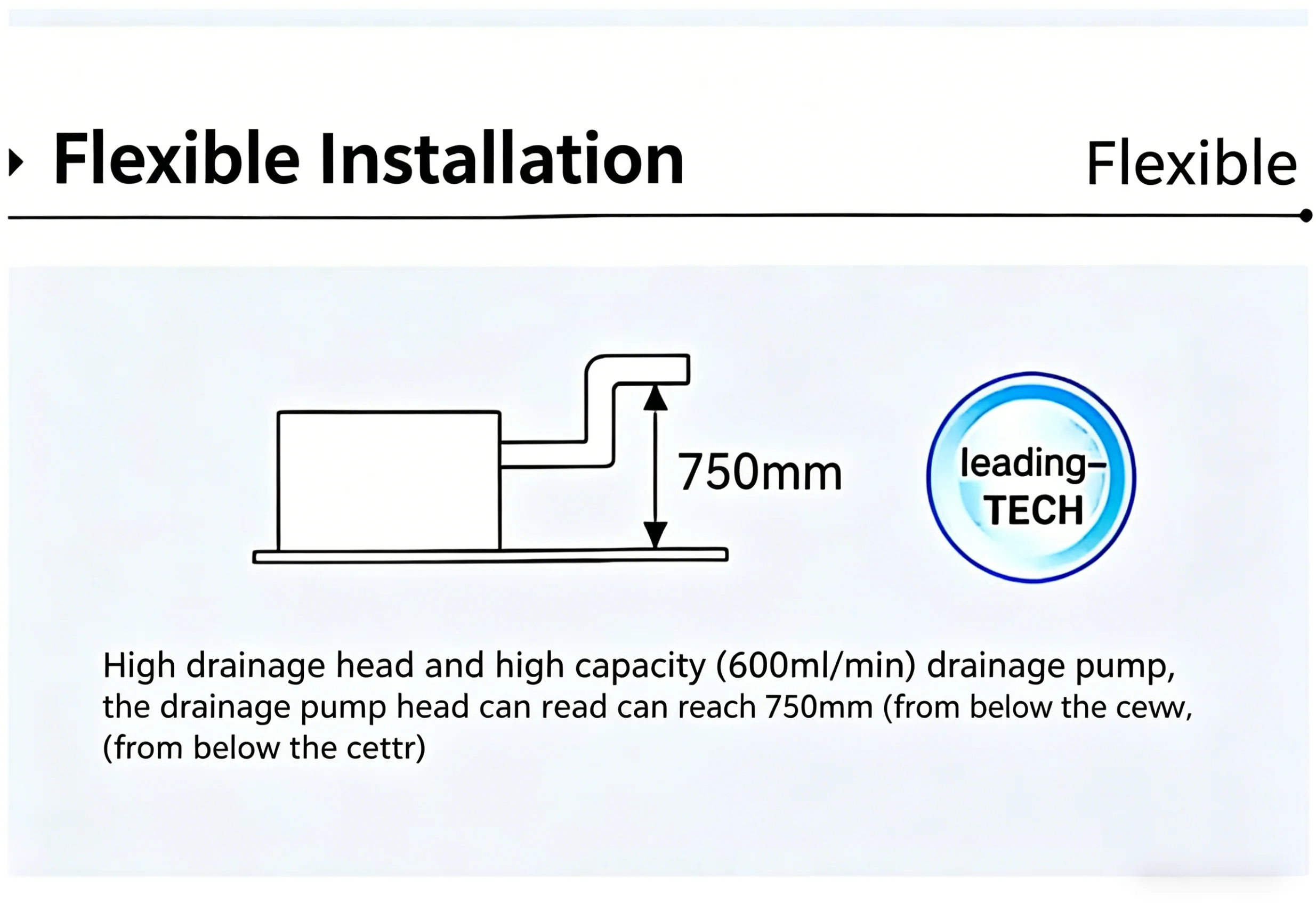 Rooftop Units, Ducted, 220V, 5.6kw - detail 24