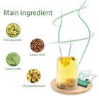 Lose Tea Flat Fat Fat Tummy Tea 10 Days Detox Lose Weight Tea Flat Belly Sliming Tea Fat Burning Tummy Skinny Tea