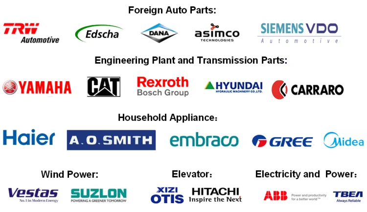 B7 Stud Bolt Astm A193 Gr L7 Bolts With Nuts Zinc Carbon Steel Alloy B16 193B7 Bol Suppliers Pernos B7M Threaded Studs