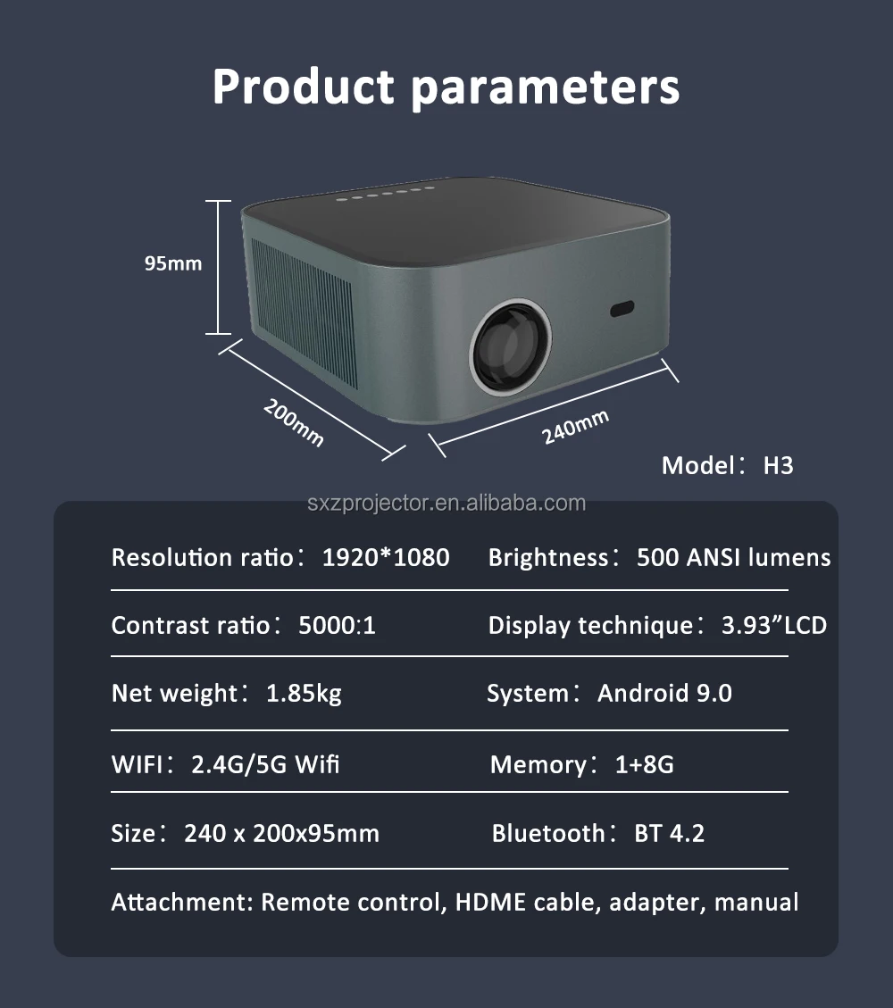 Budplus H3 details (1).jpg