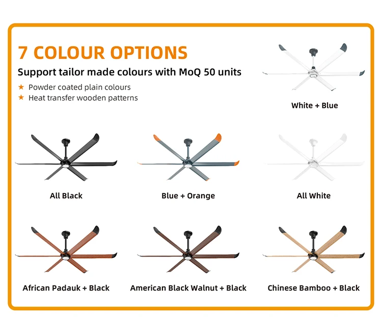 Ceiling Fan, 100W, 280W, PMSM - detail 12