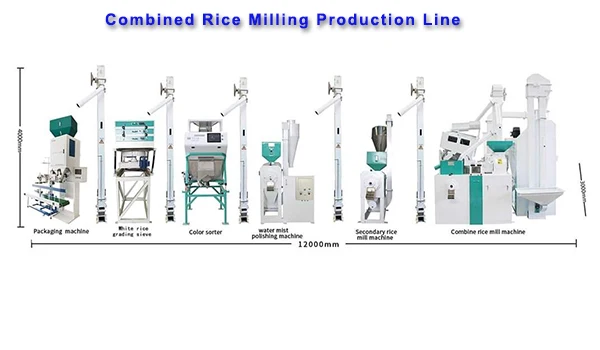 rice mill production line