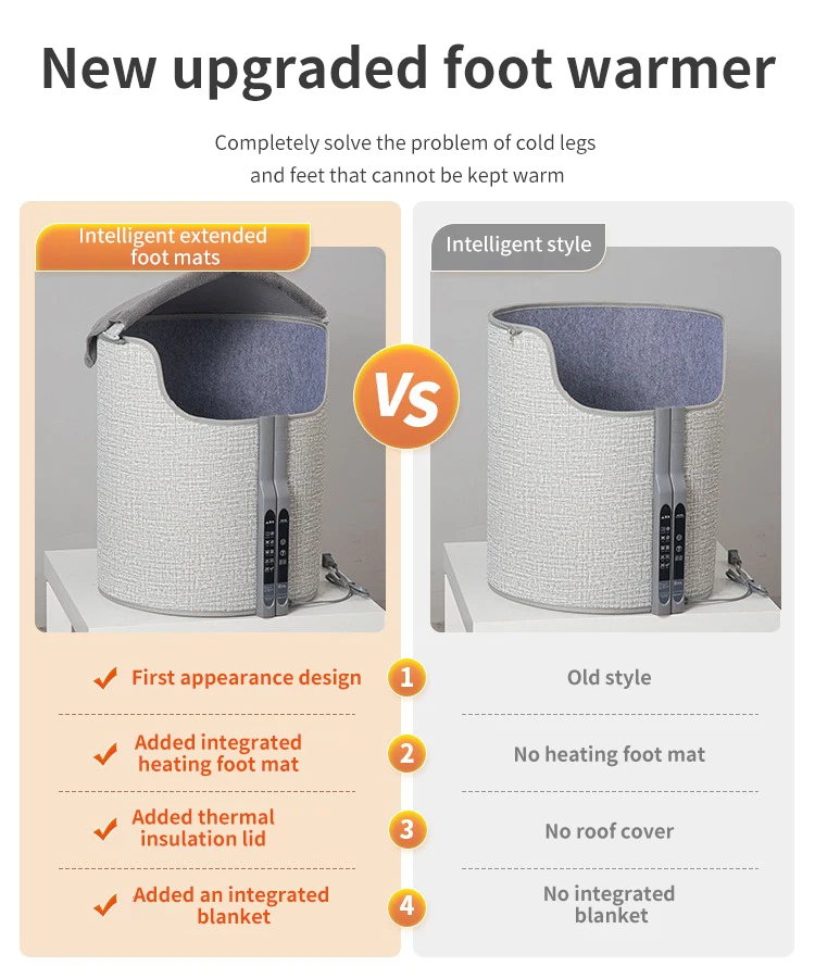 Foot Warmer, Portable, Waterproof - detail 28