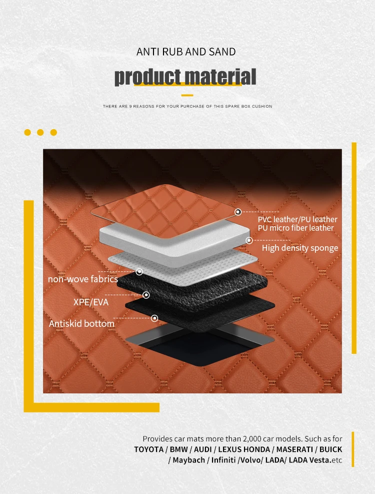 3D Universal Factory direct sale car mat hand sew leather car floor mat