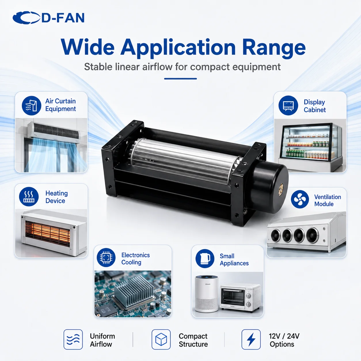 Cross Flow Fan, 12v, 24v, 300mm, Tangential - detail 12