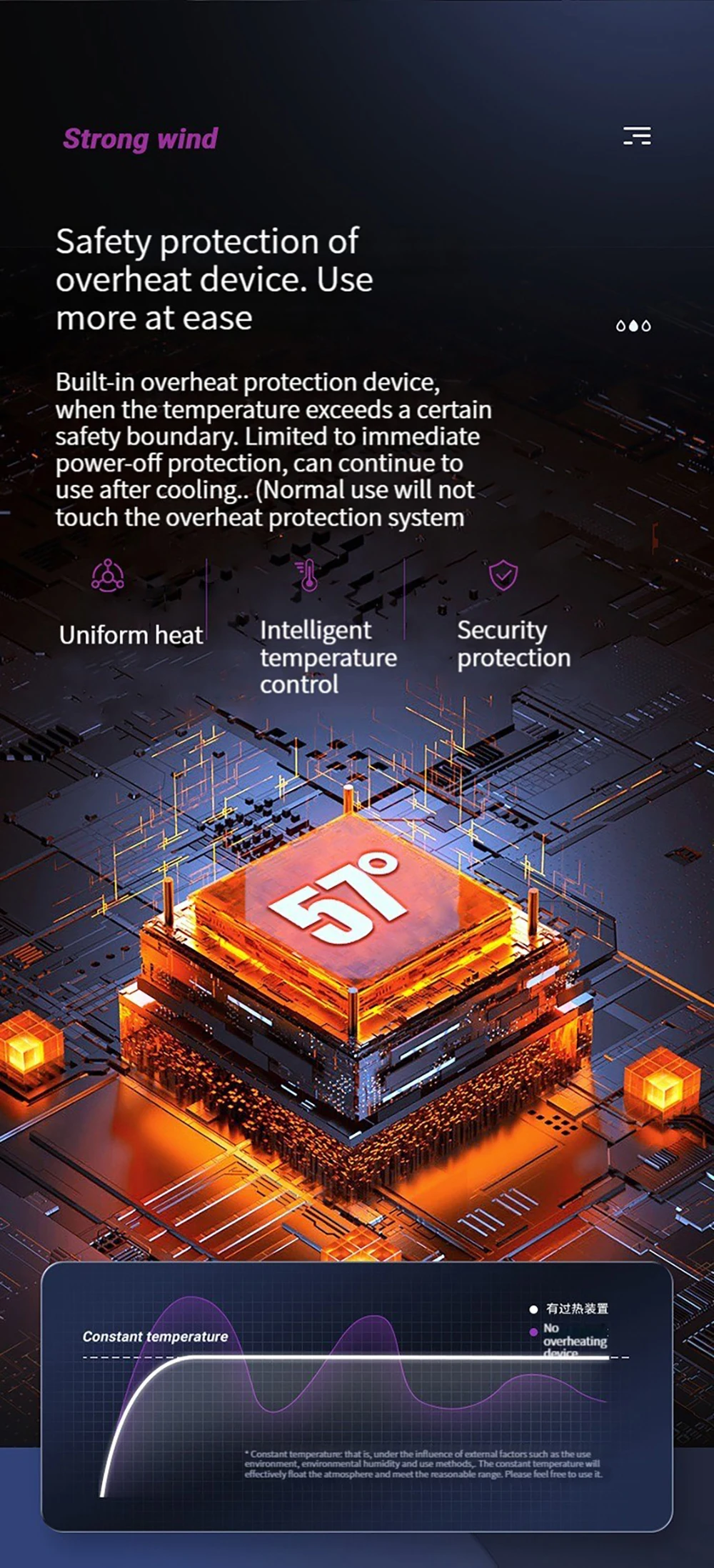 Hair Dryer 5 In 1 Hot Air Comb Function Professional Electric Hair Brush Multifunction Salon