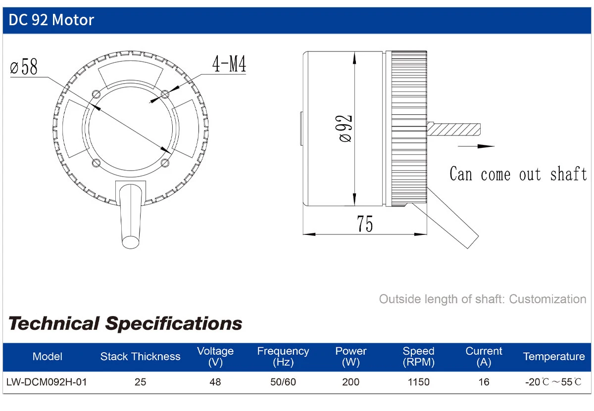 Fan, LONGWELL, 92mm, 48V, 200w - detail 4
