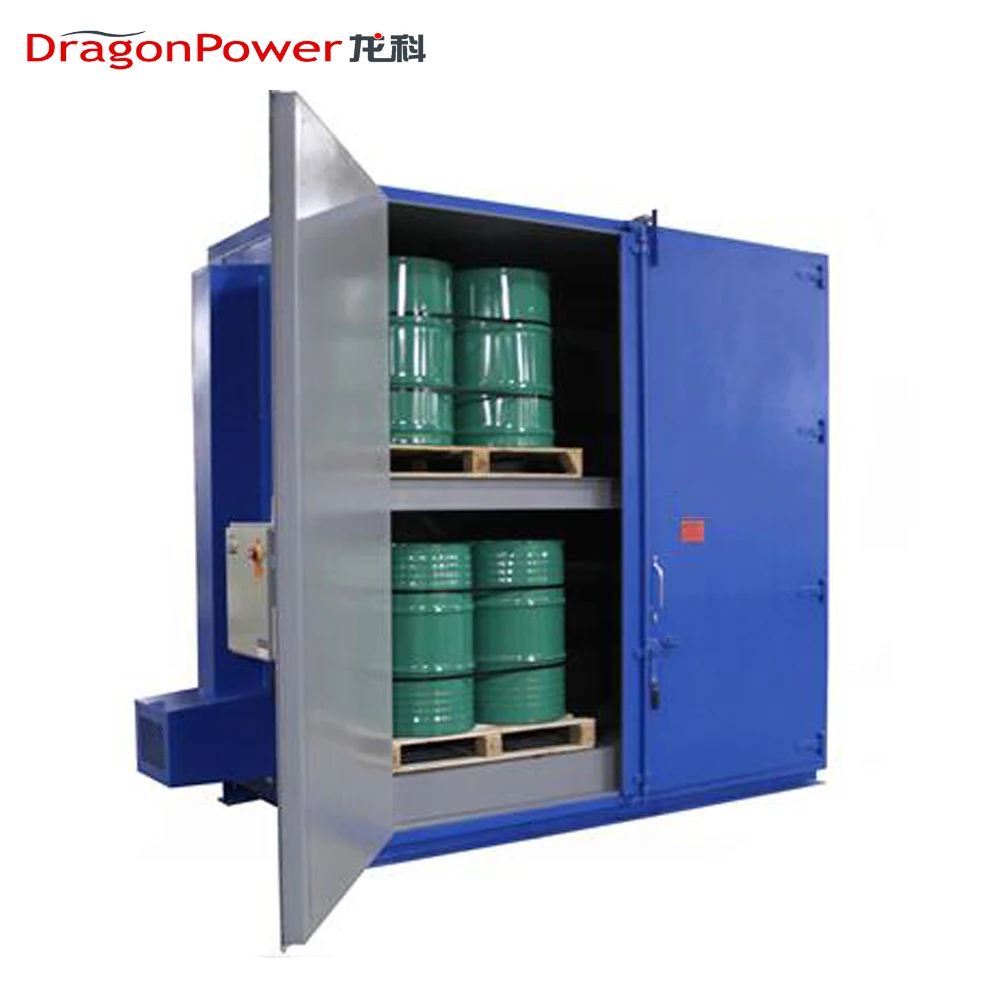 Gas Cylinder Heating Blanket, 110V, 220V - detail 46