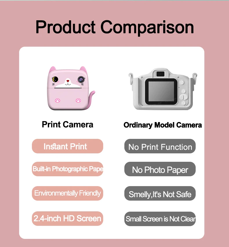 Factory Kids Camera Instant Printer Cameras Christmas BirthdayGifts for Kids Photo Paper Toddler Digital Camera