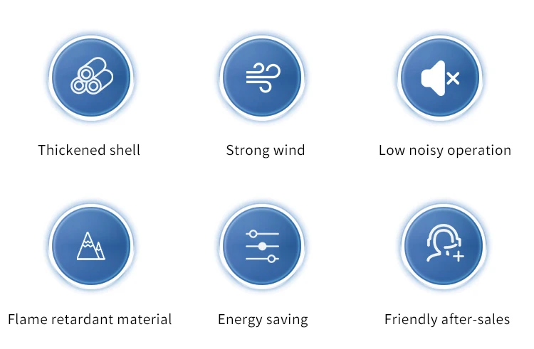 High Quality Fan, 1500W, 2HP - detail 6
