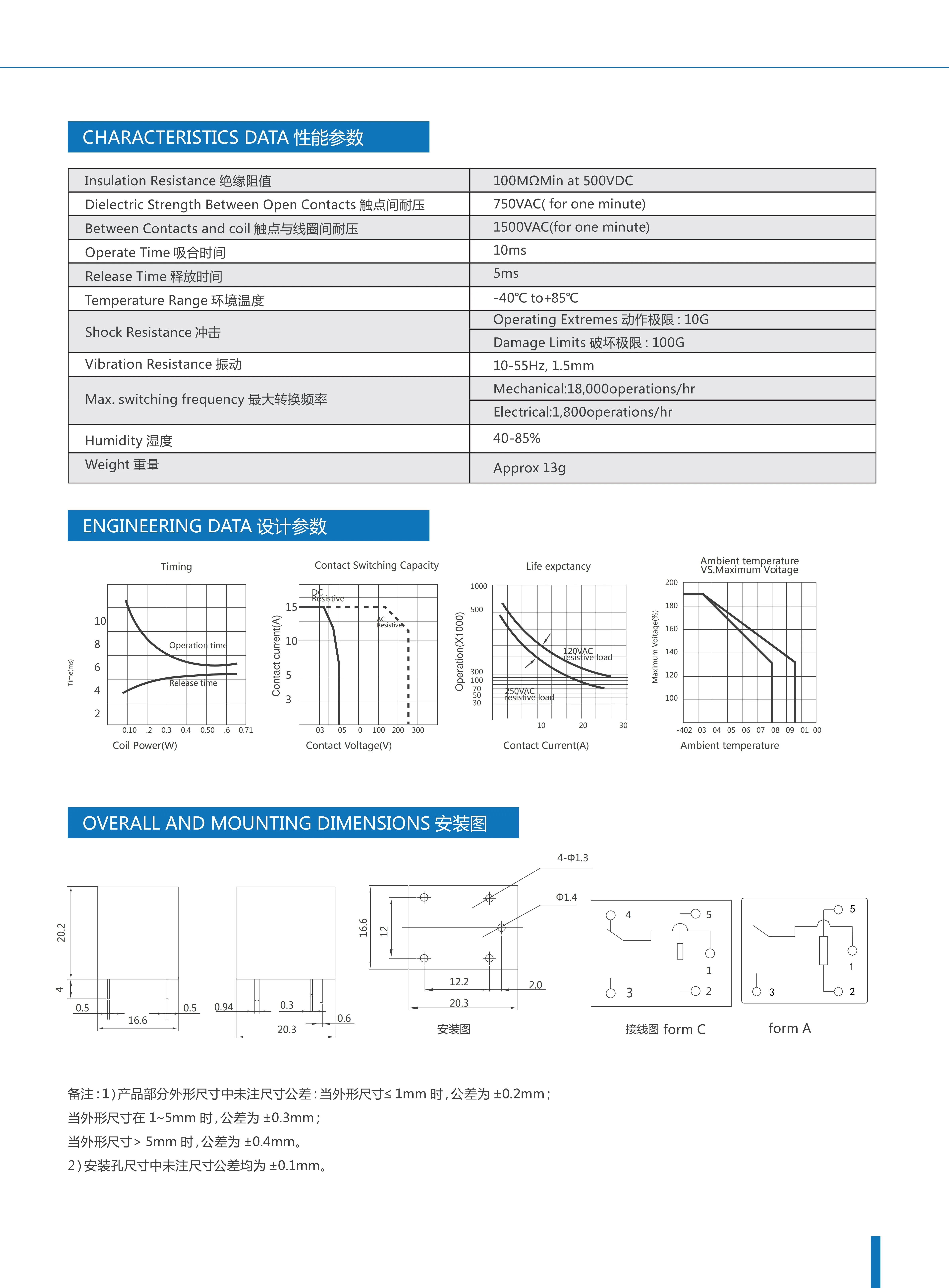 Catalogue_12.jpg