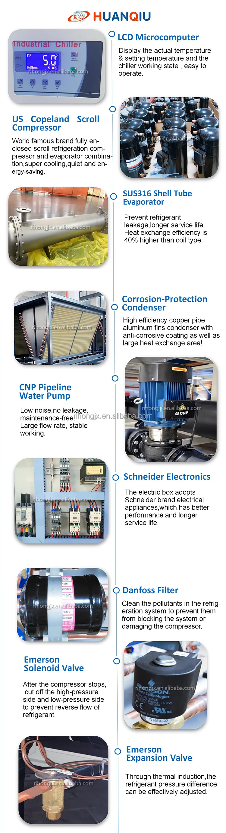 Scroll Water Chiller, R410A, 40hp - detail 24