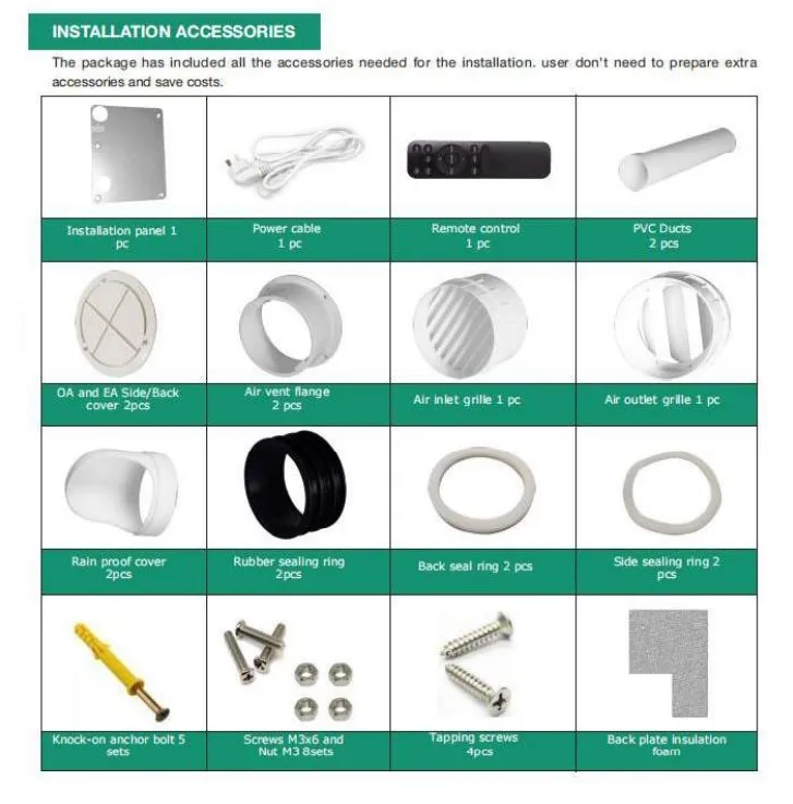 Home Hvac Systems, HOLTOP, Wall - detail 20